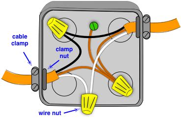 splicing 12 2 without a junction box|electrical splitter junction box.